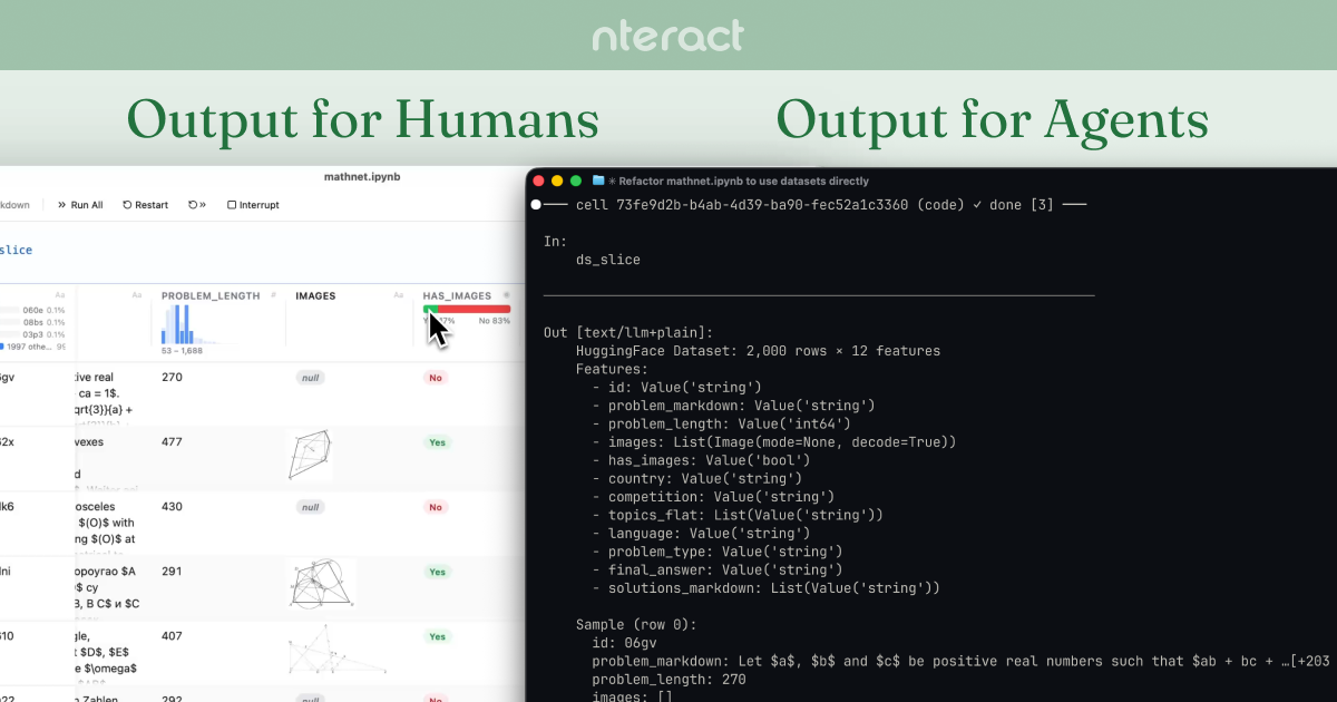 Outputs for Agents, Outputs for Humans