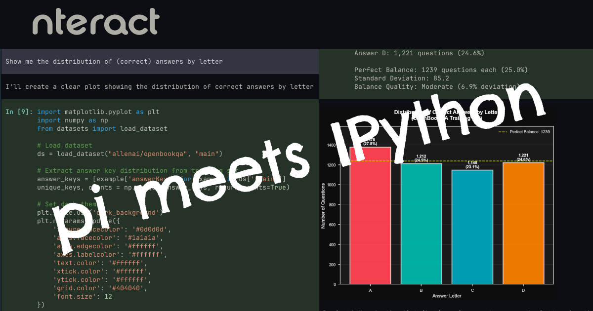 IPython REPL for Pi Agents